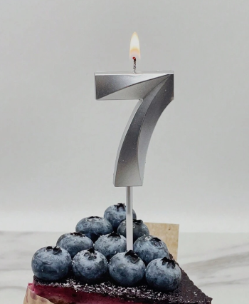 Velas metálicas con números